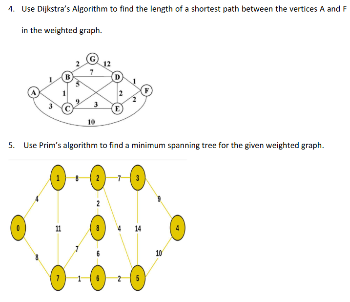 Solved Use Dijkstra's Algorithm to find the length of a | Chegg.com