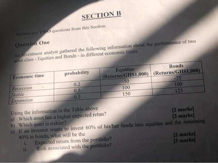 Solved SECTION B Answer Any Two Questions From This Section. | Chegg.com