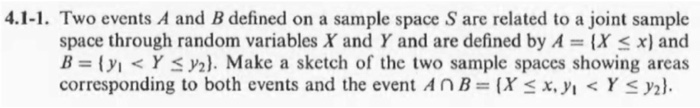 Solved 4.1-1. Two events A and B defined on a sample space S | Chegg.com