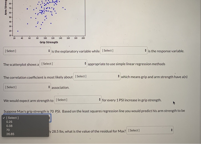 Solved The grip strength (in PSI) and arm strength (in LBS) | Chegg.com