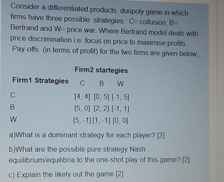 Solved a differentiated products duopoly game in | Chegg.com