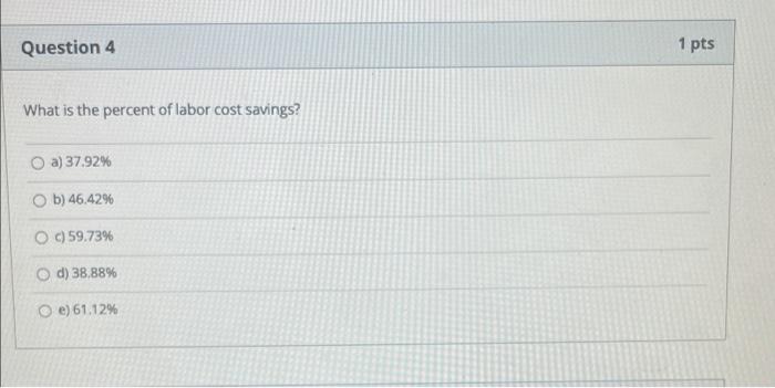 Solved Question 3 1 pts Use the information below for | Chegg.com