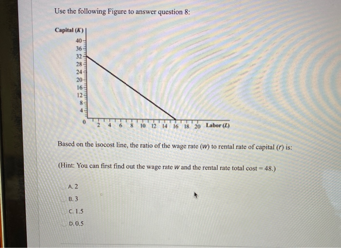 Solved Use The Following Figure To Answer Question 8: | Chegg.com