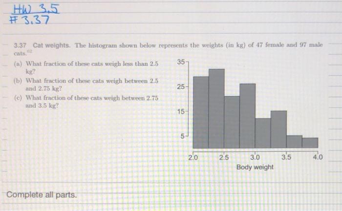 3.37 Cat weights. The histogram shown below represents the weights (in \( \mathrm{kg} \) ) of 47 female and 97 male cats. \( 