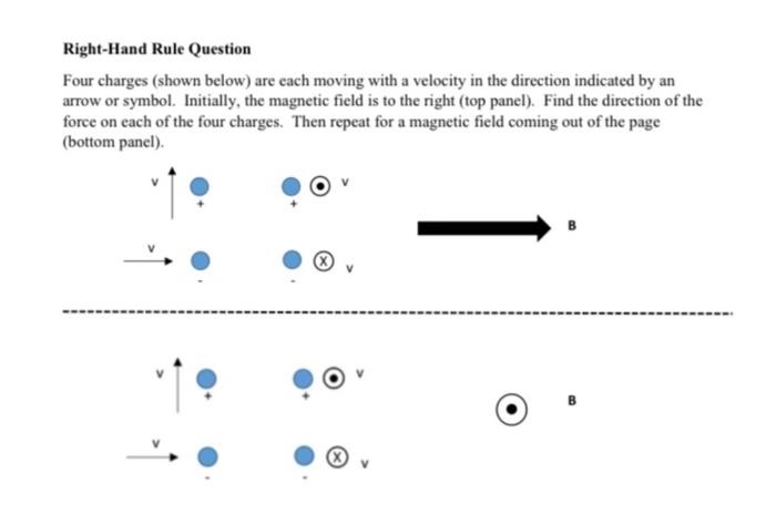 Right-Hand Rule Question
Four charges (shown below) are each moving with a velocity in the direction indicated by an arrow or