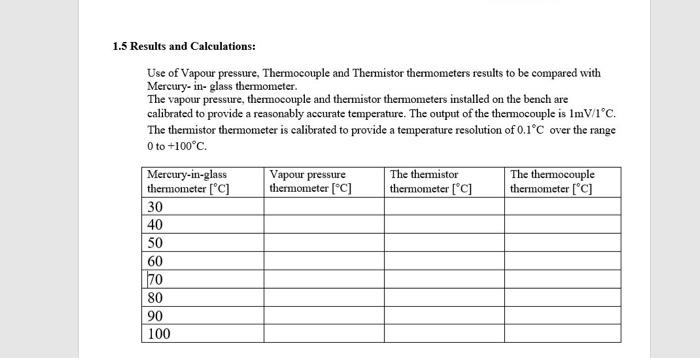 this for experiment :( temperature measurement bench | Chegg.com