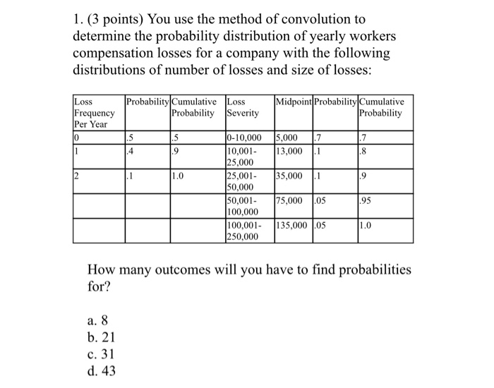 Solved 1. (3 points) You use the method of convolution to | Chegg.com
