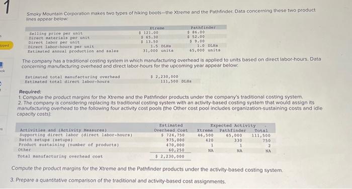 Solved Compute The Product Margins For The Xtreme And 3174