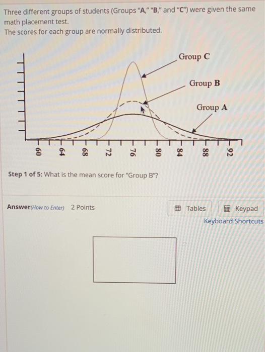 Solved Three different groups of students (Groups 