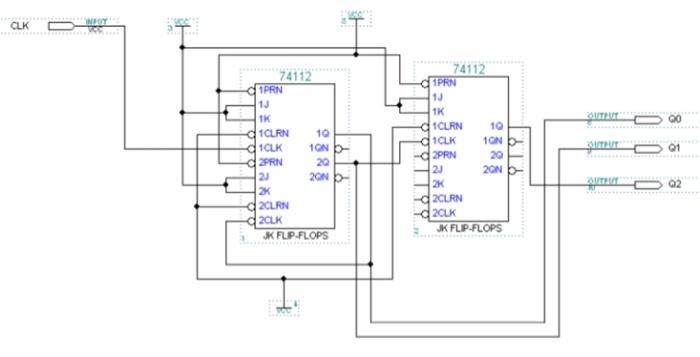 4.2.1 Simulation 1: MOB-8 Ripple Up-Counter Design a | Chegg.com