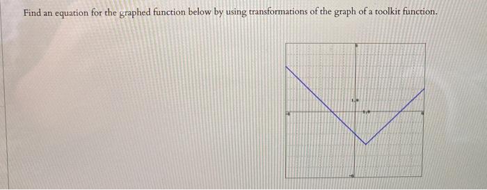 Solved Find an equation for the graphed function below by | Chegg.com