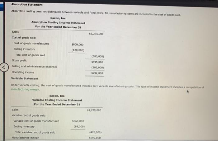 Solved Absorption Statement Absorption costing does not | Chegg.com