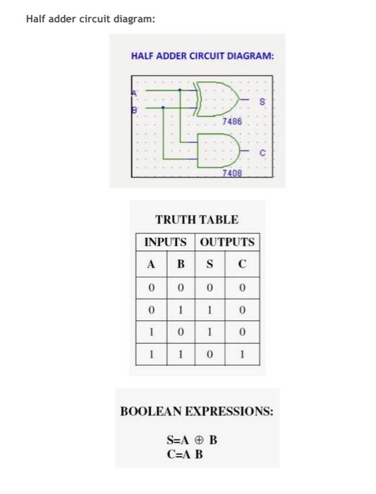Solved EXPERIMENT: 9 HALF ADDER AND FULL ADDER AIM: To | Chegg.com