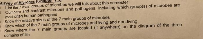 urvey of Microbes (Chapter 1.MI
List the 7 main groups of microbes we will talk about this semester Compare and contrast micr
