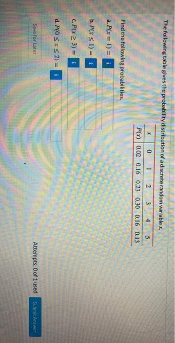 Solved The following table gives the probability | Chegg.com