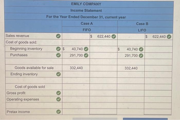 Solved Emily Company uses a periodic inventory system. At | Chegg.com