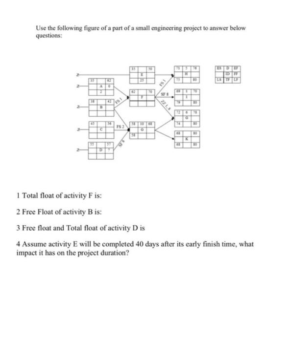 Use The Following Figure Of A Part Of A Small | Chegg.com