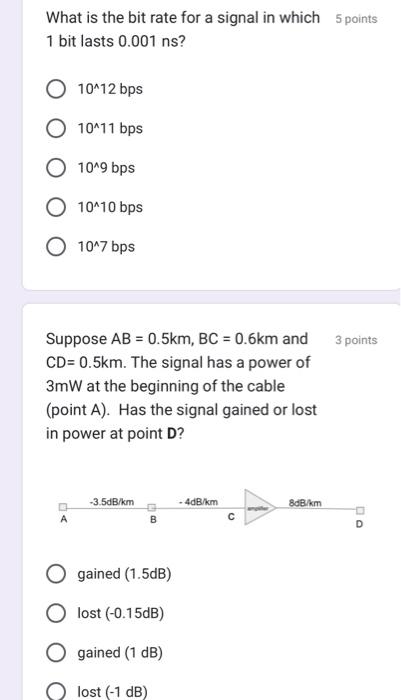 What Is The Bit Rate For A Signal In Which 5 Points 1 | Chegg.com