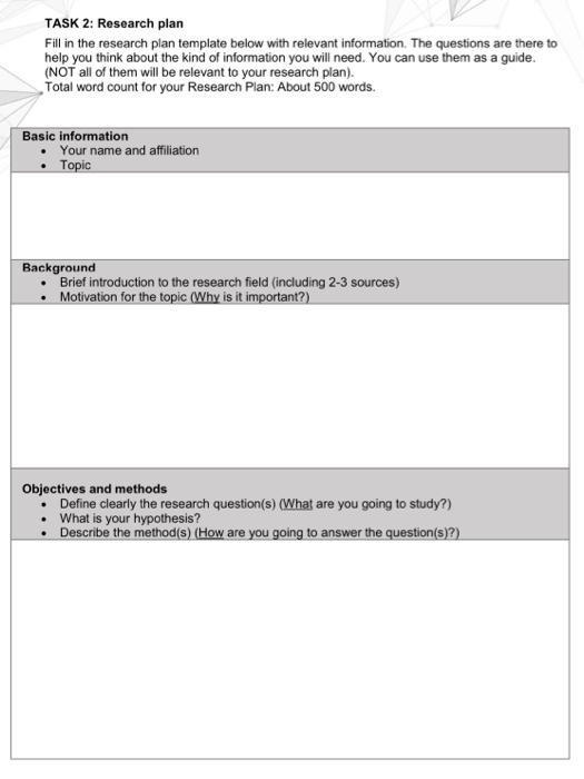 TASK 1: Research Question and Hypothesis You will | Chegg.com