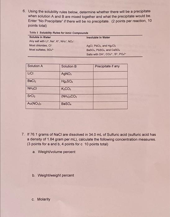 Solved 6. Using the solubility rules below, determine | Chegg.com