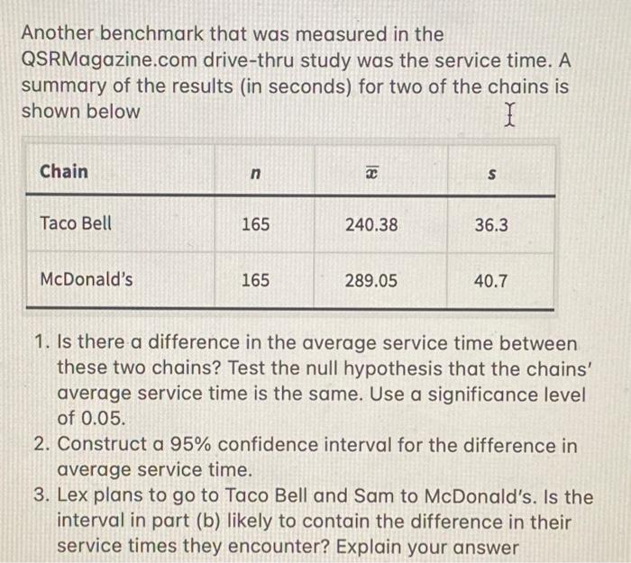 Another benchmark that was measured in the QSRMagazine.com drive-thru study was the service time. A summary of the results (i