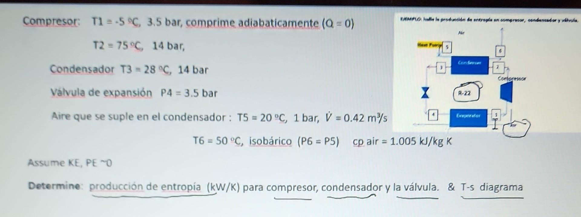 Compresor: \( \mathrm{T} 1=-5^{\circ} \mathrm{C}, 3.5 \) bar, comprime adiabaticamente \( (\mathrm{Q}=0) \) \[ T 2=75^{\circ}