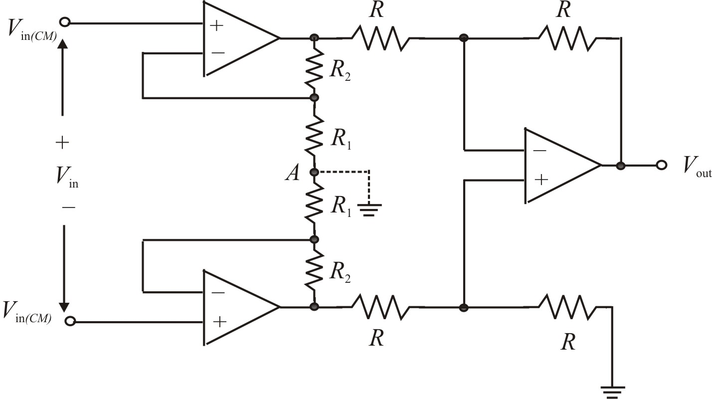 Three Op Amp Instrumentation Amplifier Advantages App vrogue.co