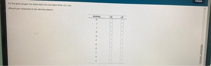 Solved Project Management 2 Question 3, Instructor-created | Chegg.com