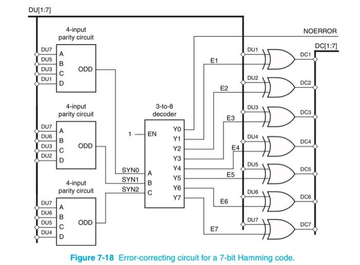 hamming code schematic