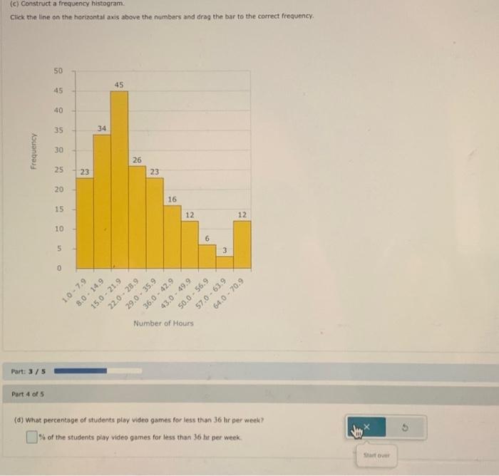 Solved (c) Construct a frequency histogram. Click the line | Chegg.com