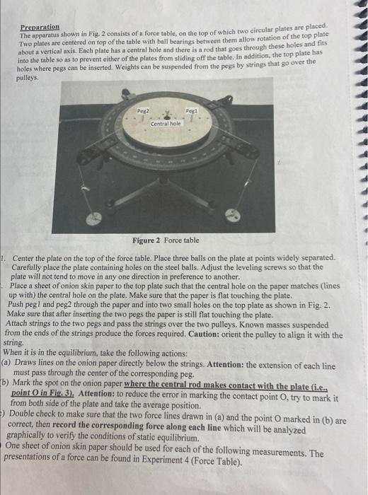 Solved Experiment 7 Static equilibrium of a rigid body | Chegg.com
