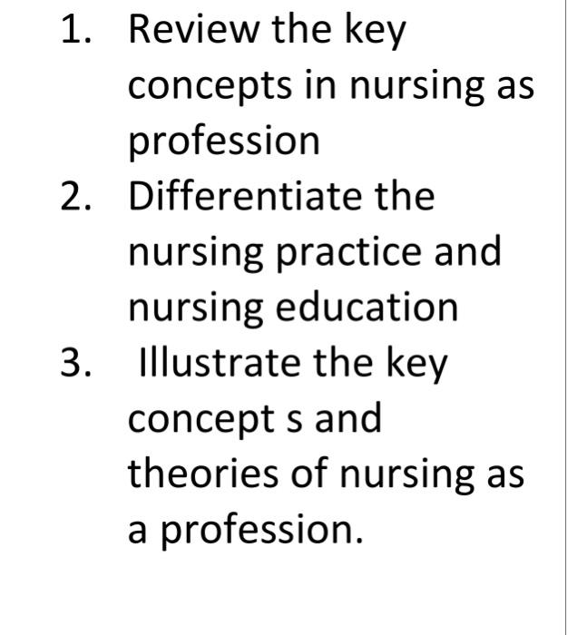 Solved 1. Review The Key Concepts In Nursing As Profession | Chegg.com