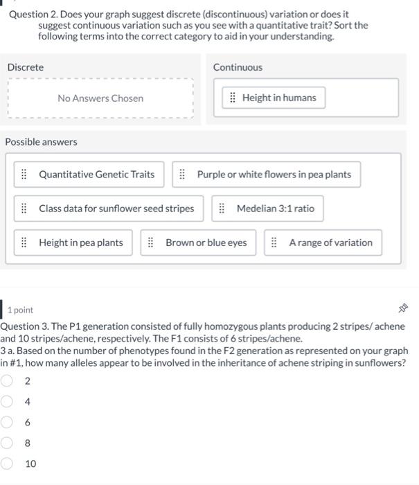 Solved Question 3. The P1 generation consisted of fully | Chegg.com