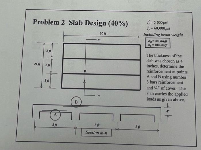Problem 2 Slab Design (40\%) fc=5,000psify=60,000psi | Chegg.com
