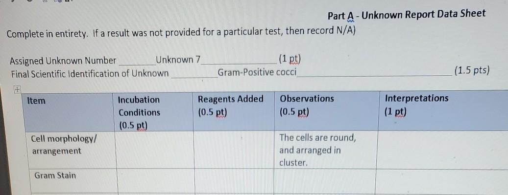 Solved Part A - Unknown Report Data Sheet Complete in | Chegg.com