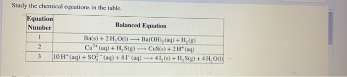 Solved Study The Chemical Equations In The Table Equatio Chegg Com