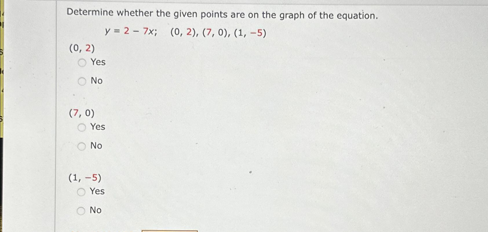Solved Determine whether the given points are on the graph | Chegg.com
