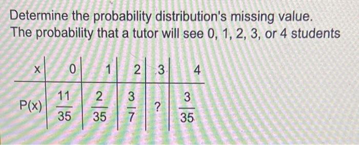 Solved determine the probability distributions missing | Chegg.com