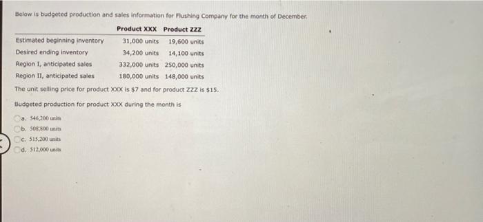 Solved A Variant Of Fiscal-year Budgeting Whereby A 12-month | Chegg.com