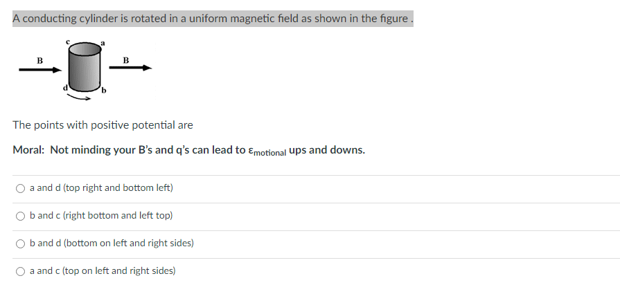 Solved A conducting cylinder is rotated in a uniform | Chegg.com