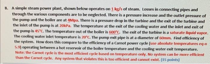 Solved 8. A Simple Steam Power Plant, Shown Below Operates | Chegg.com