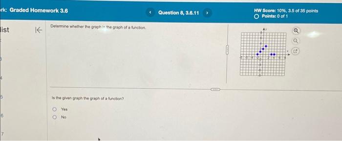 Solved Determine whether the graph is the graph of a | Chegg.com