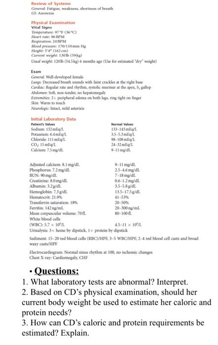 Solved Chronic Renal Failure Advancing To Dialysis Case Cd Chegg