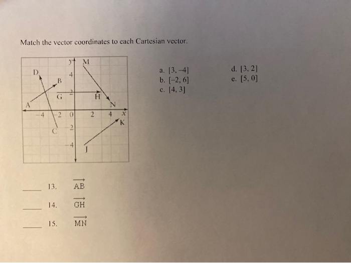Match The Vector Coordinates To Each Cartesian Chegg Match The Vector Coordinates To Each Cartesian Chegg