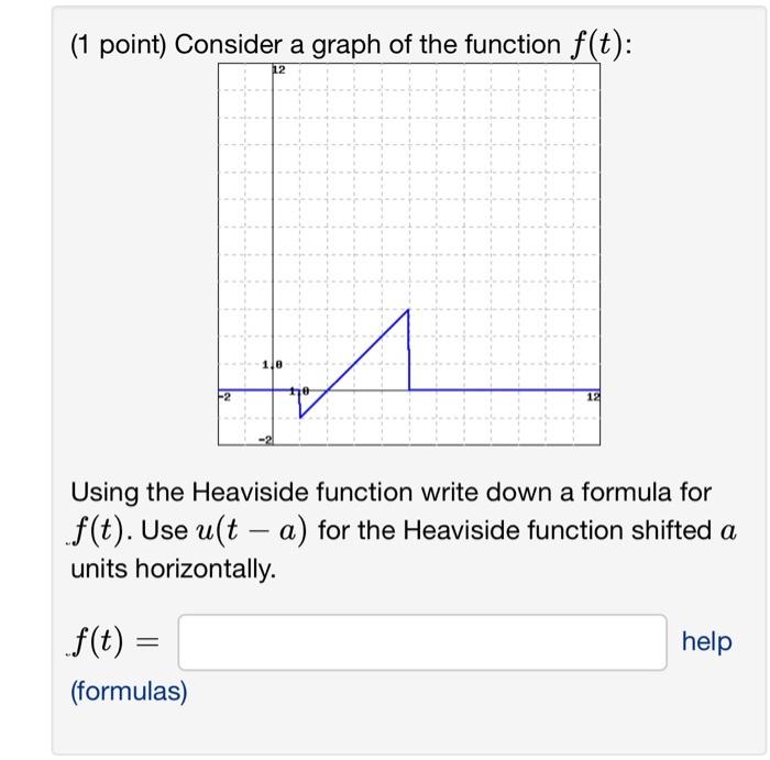 Solved (1 point) Consider a graph of the function f(t) : | Chegg.com