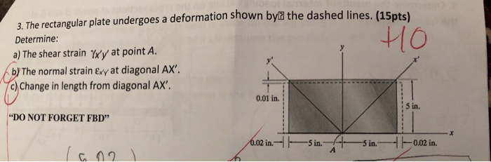 Solved HO 3. The rectangular plate undergoes a deformation | Chegg.com