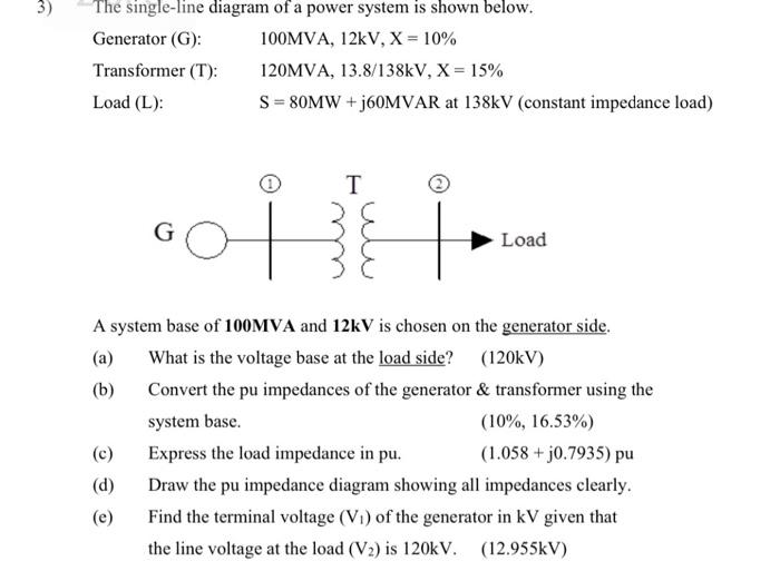 Solved 3) The single-line diagram of a power system is shown | Chegg.com