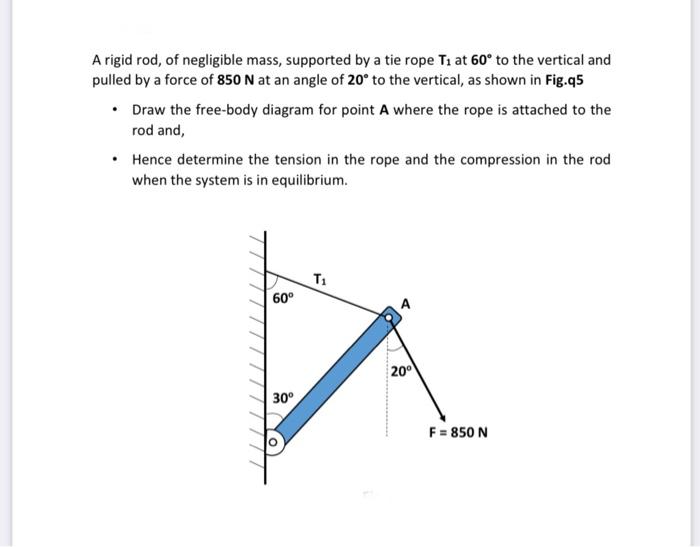 Solved A rigid rod, of negligible mass, supported by a tie | Chegg.com