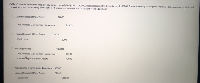 solved-in-2014-concord-corporation-has-plant-equipment-that-chegg