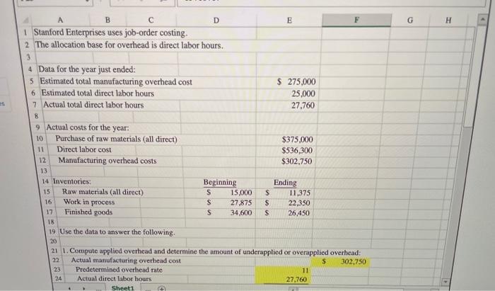 Solved Overhead Analysis and Preparing Schedules of Cost of | Chegg.com